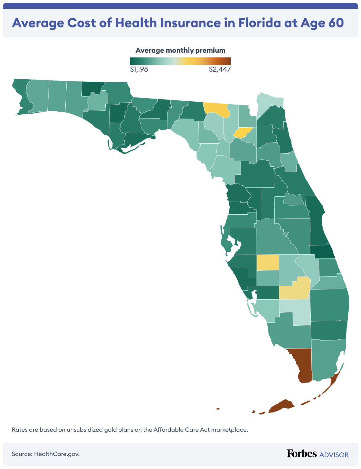 Best Health Insurance in Florida In 2025 – Forbes Advisor