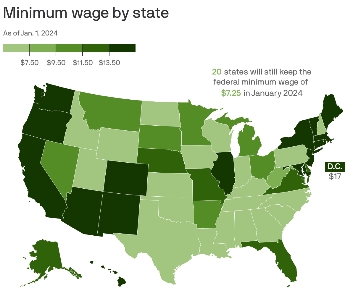 Minimum wage by state