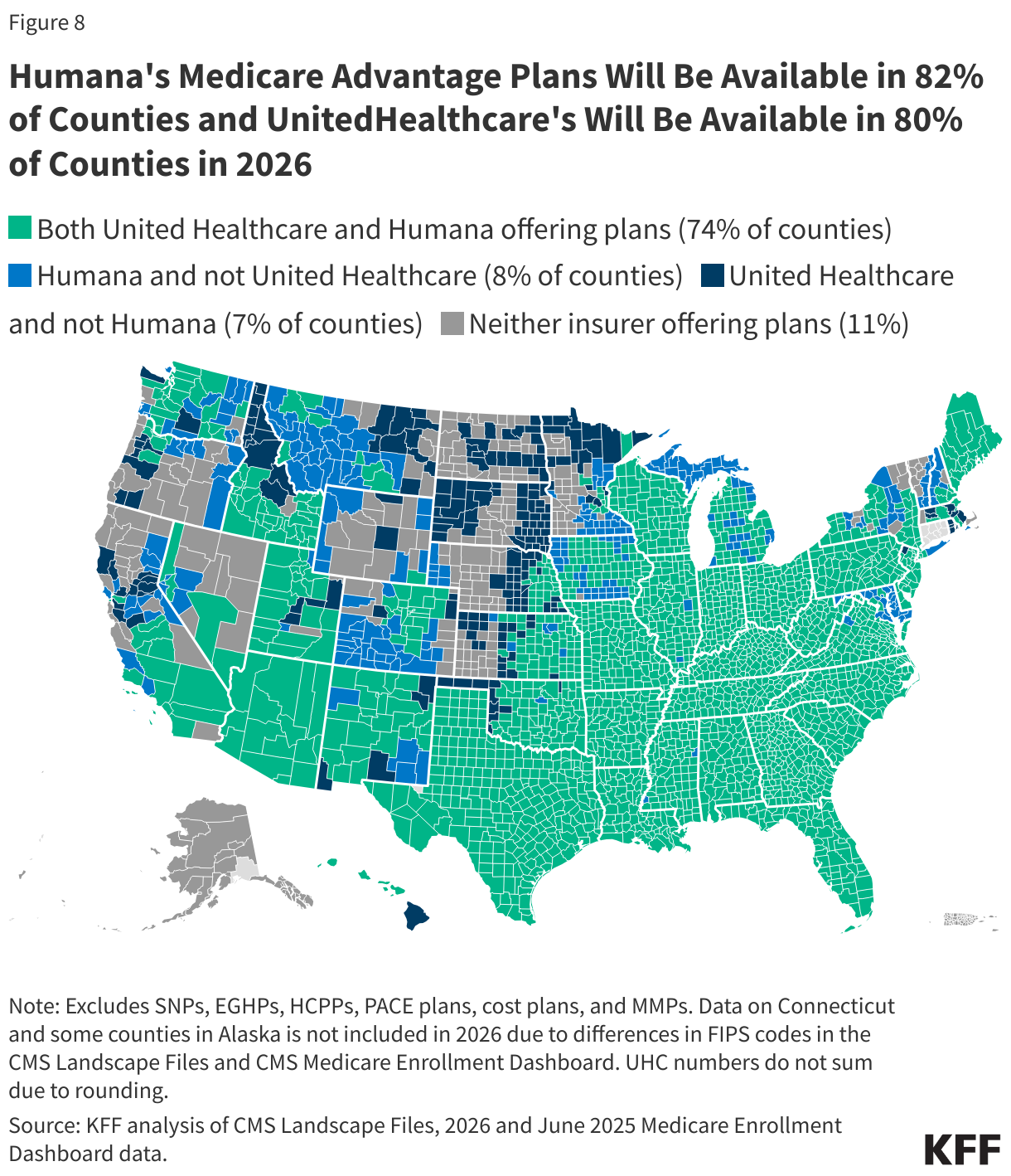 Humana's Medicare Advantage Plans Will Be Available in 82% of Counties and UnitedHealthcare's Will Be Available in 80% of Counties in 2026