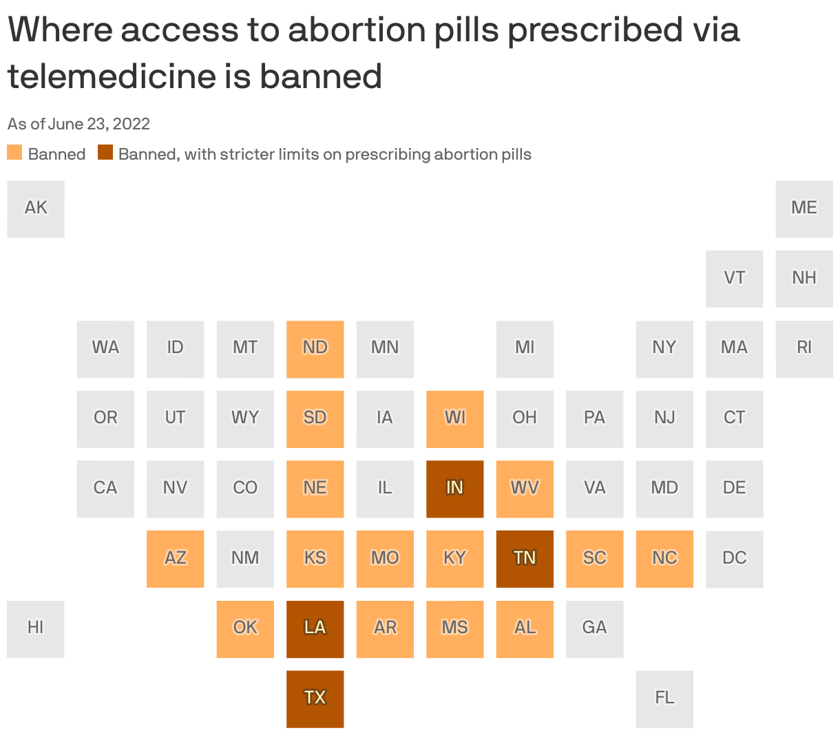Where access to abortion pills prescribed via telemedicine is banned