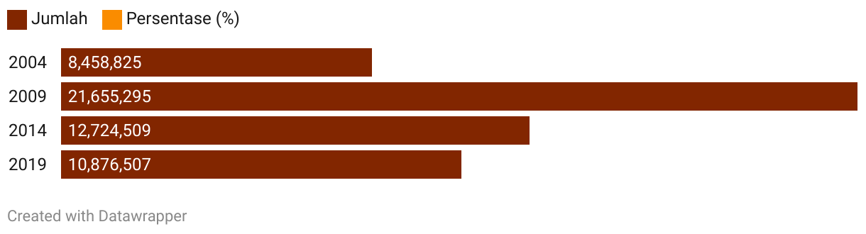 fallback image
