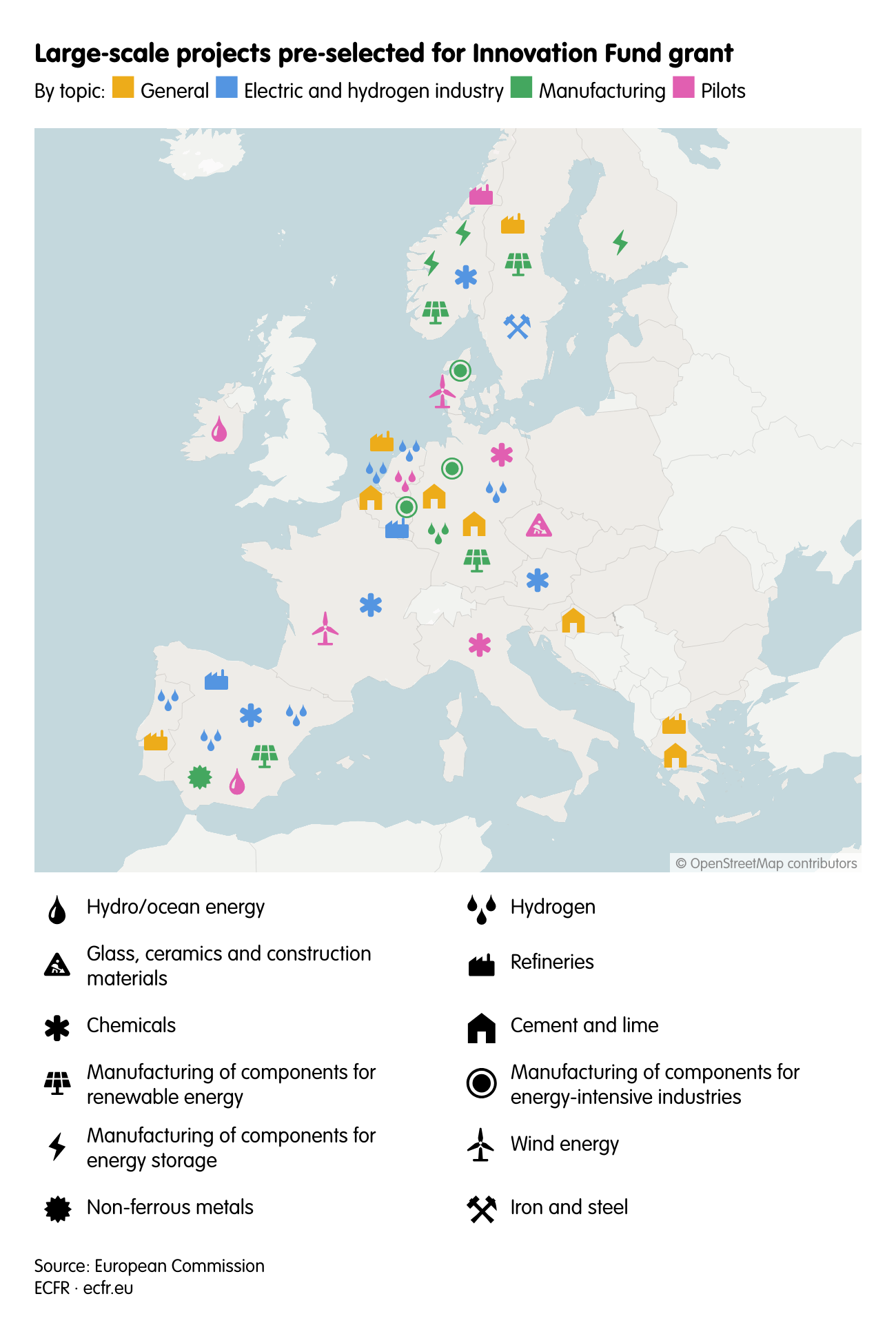 Large-scale projects pre-selected for Innovation Fund grant