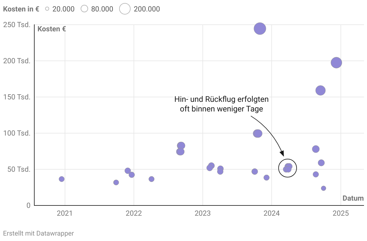 fallback image