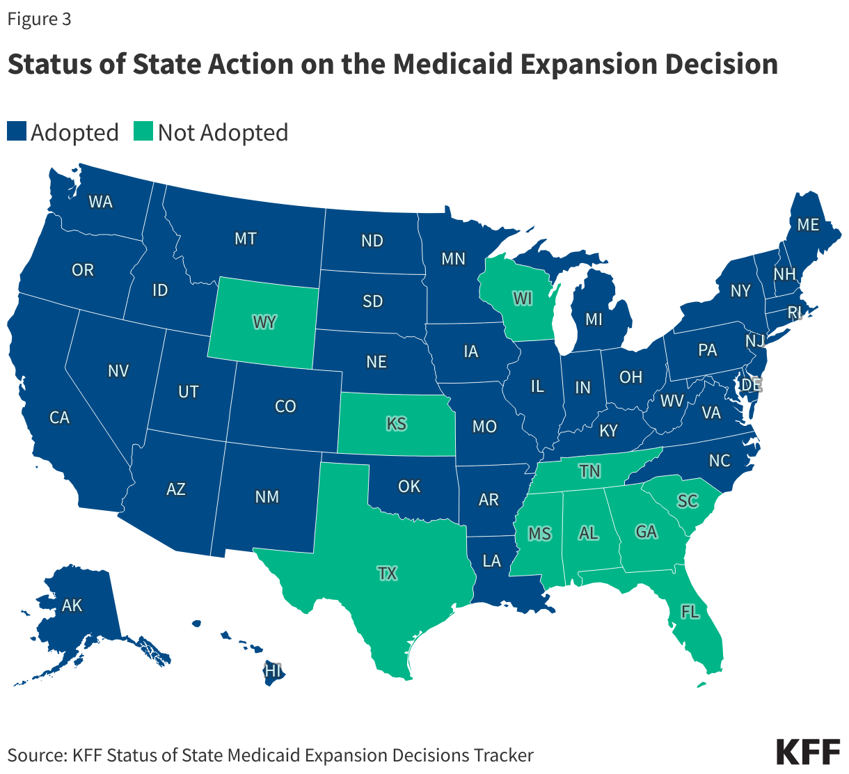 Status of State Action on the Medicaid Expansion Decision