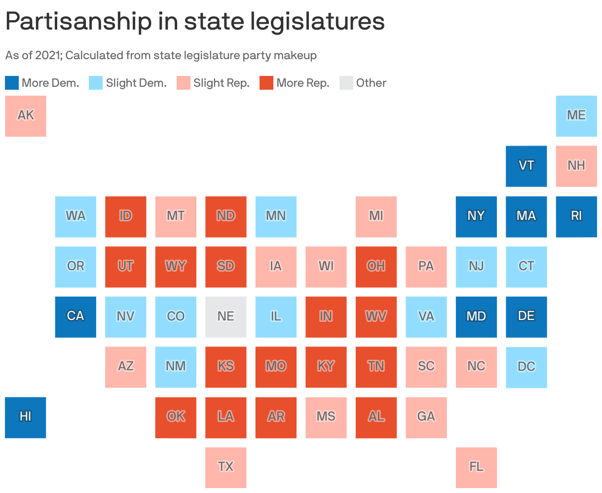 Partisanship in state legislatures