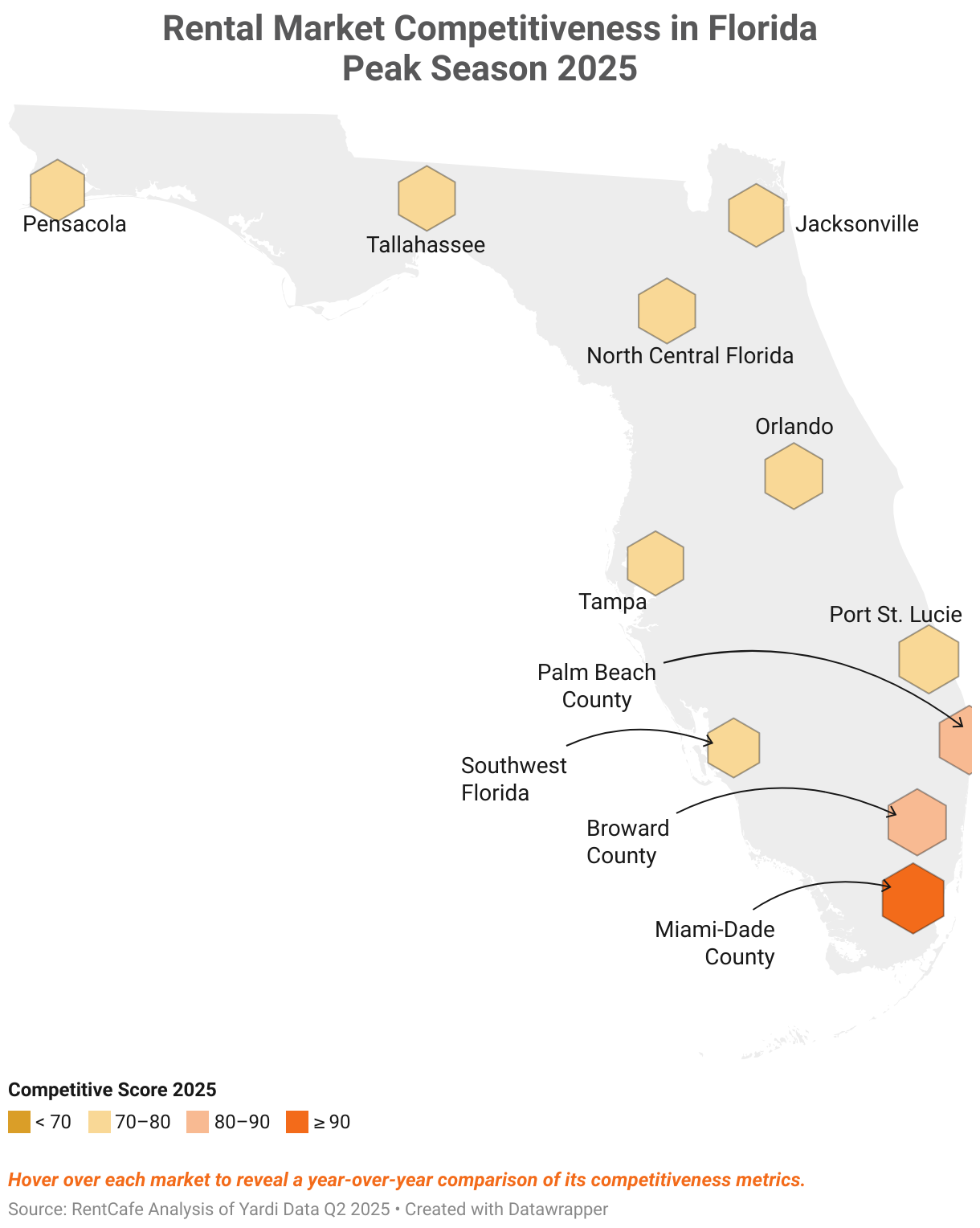 Rental Market Competitiveness in FloridaPeak Season 2025 (Symbol map)