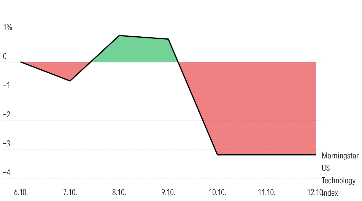 fallback image