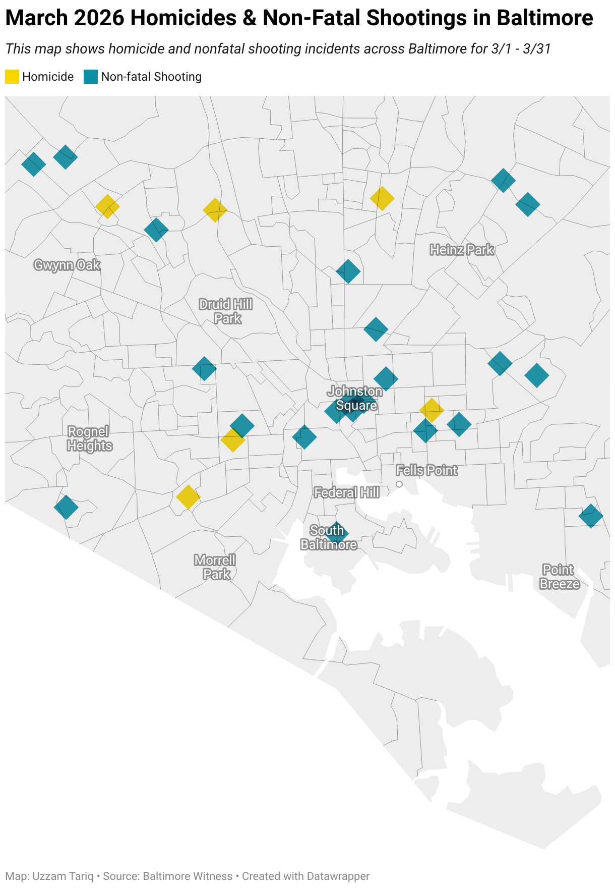 March 2026 Homicides & Non-Fatal Shootings in Baltimore (Symbol map)