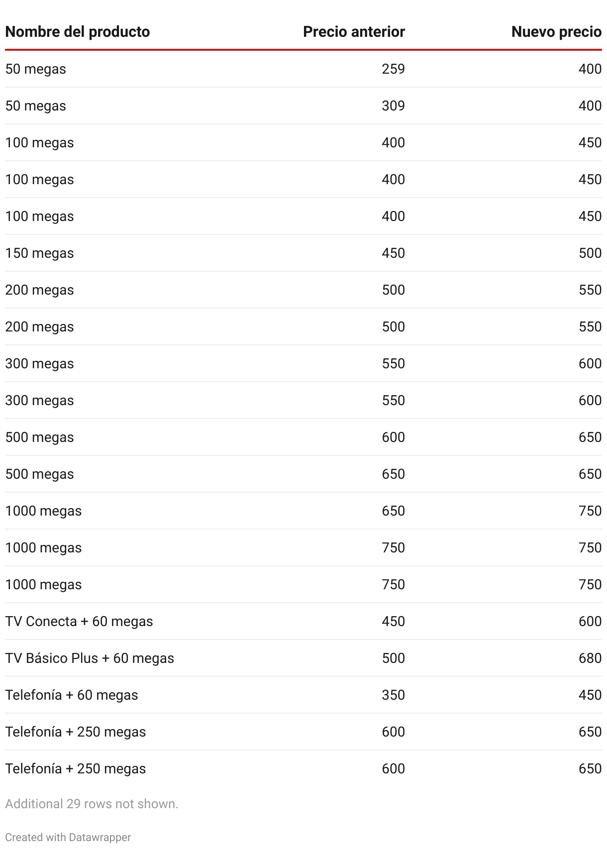 fallback image