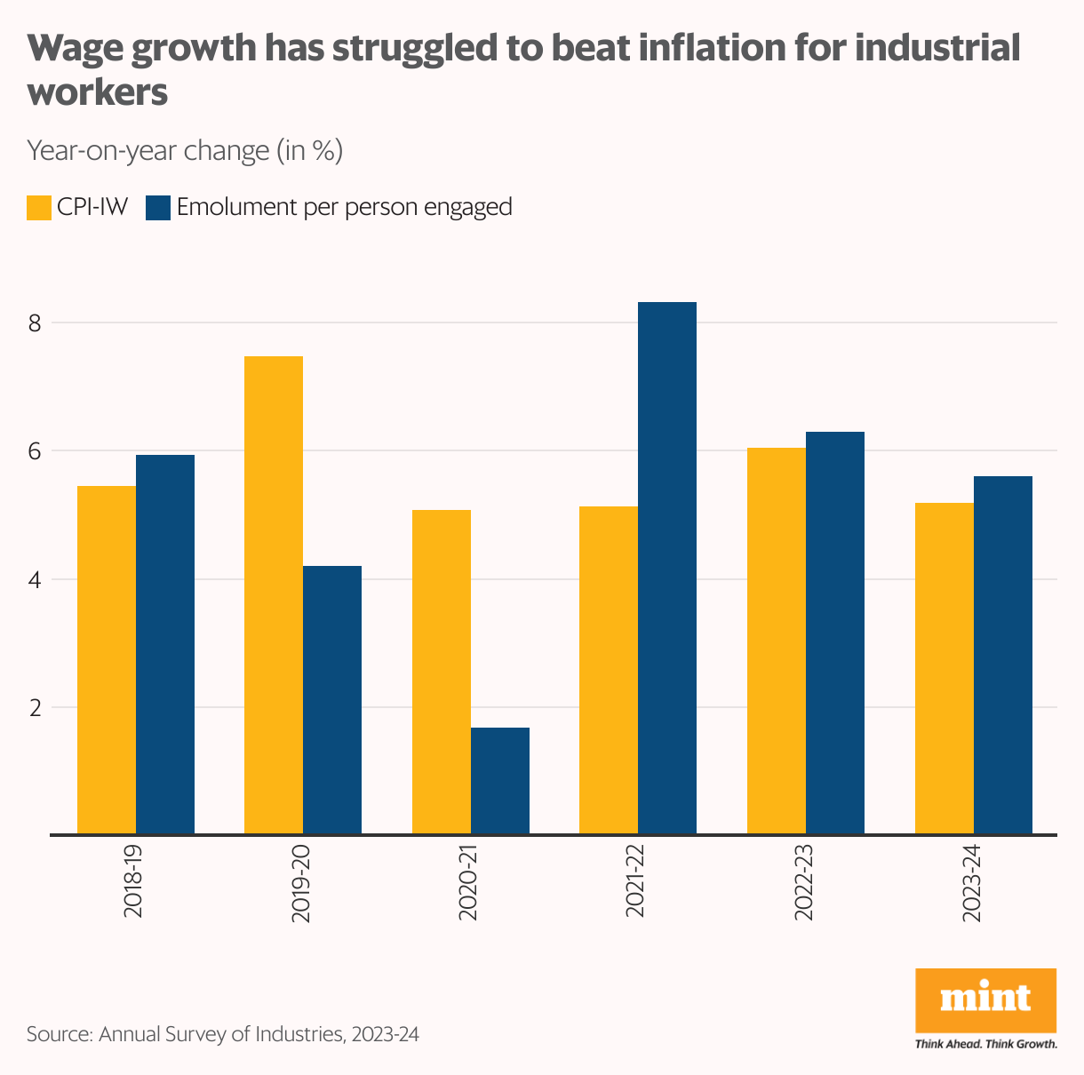 How Front-Loaded Fiscal Policy Is Reshaping China's Growth Dynamics