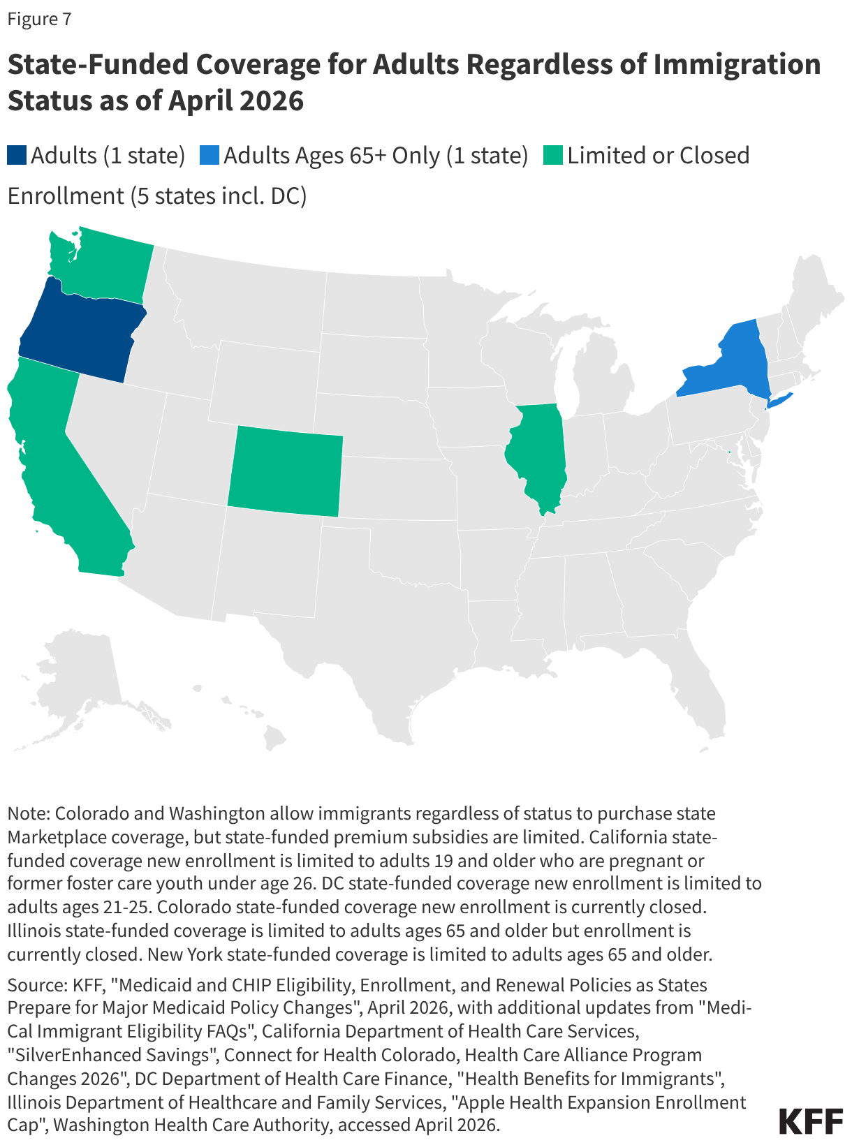 State-Funded Coverage for Adults Regardless of Immigration Status as of April 2026 (Choropleth map)