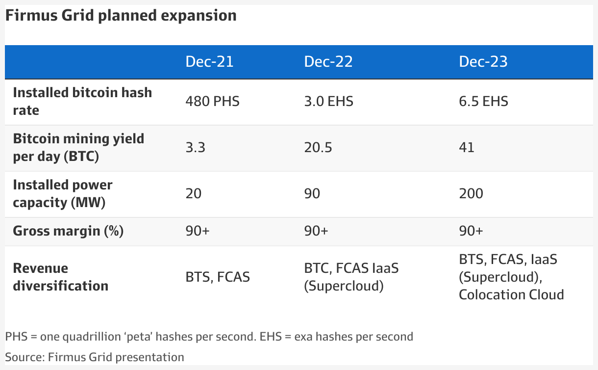 bitcoin asx