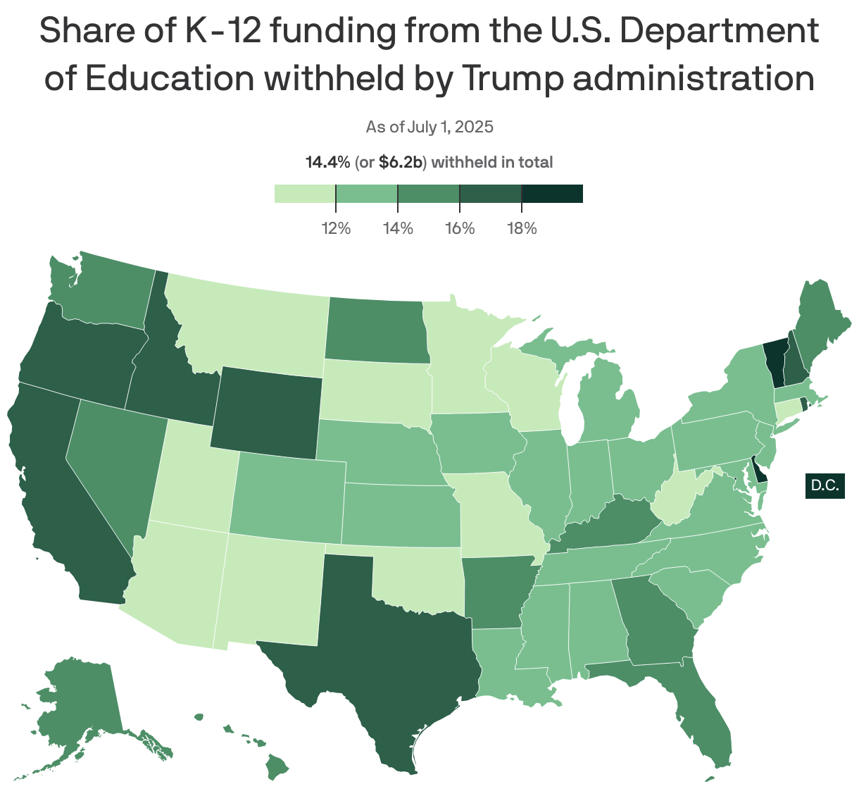 Florida programs at risk under - Full 