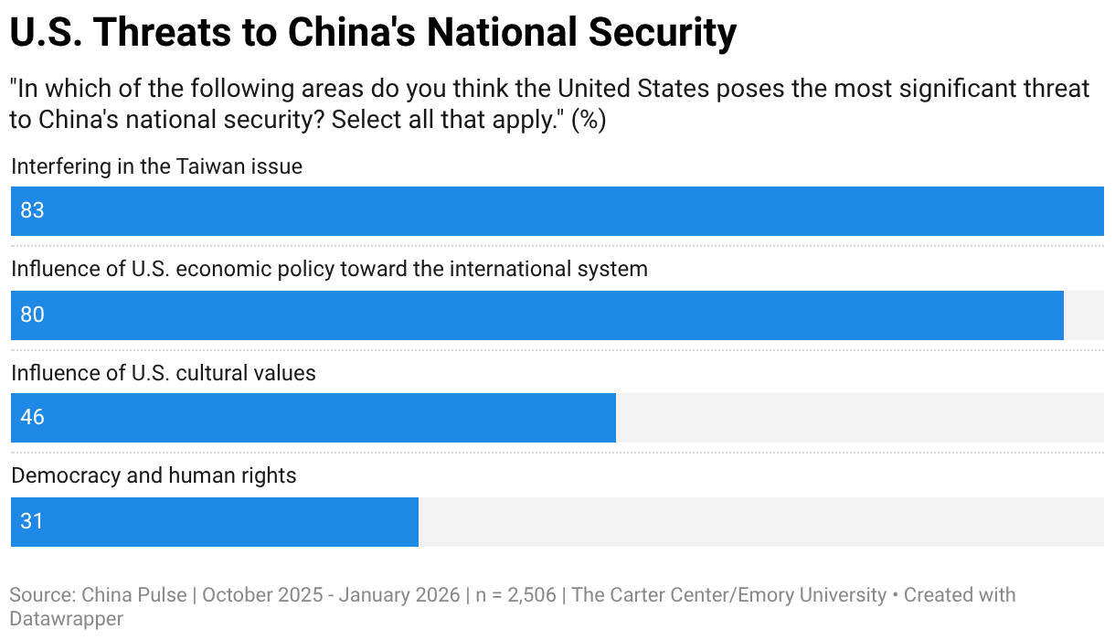 CHINA ON THE BRINK: Will They INVADE?