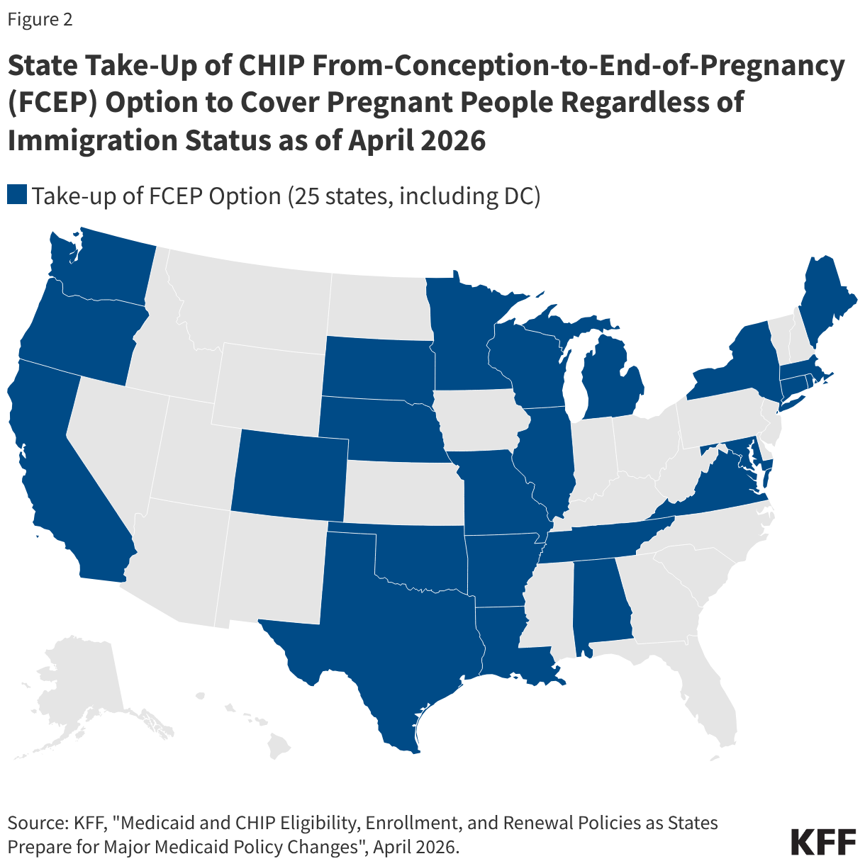 State Take-Up of CHIP From-Conception-to-End-of-Pregnancy (FCEP) Option to Cover Pregnant People Regardless of Immigration Status as of April 2026 (Choropleth map)