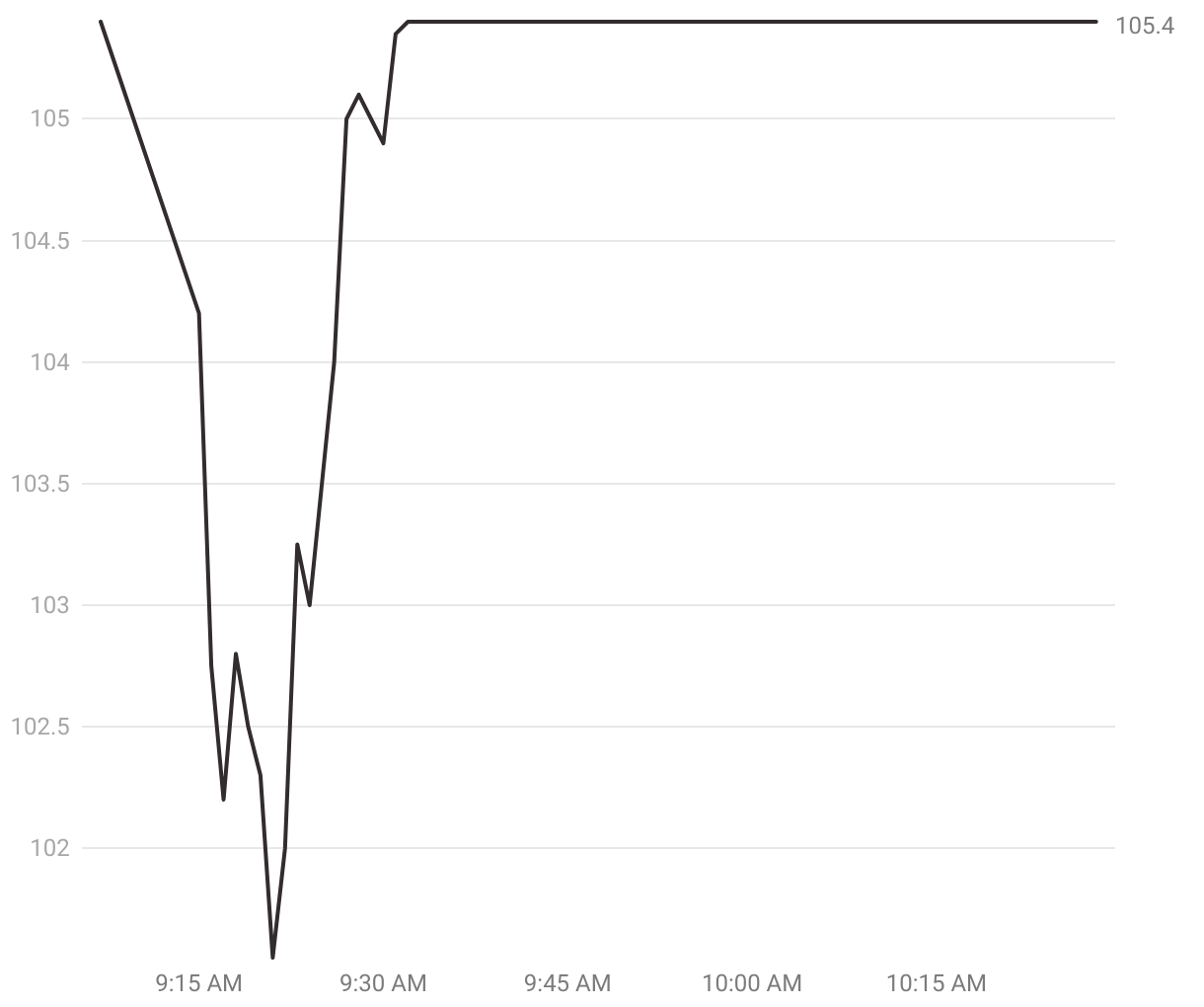 fallback image
