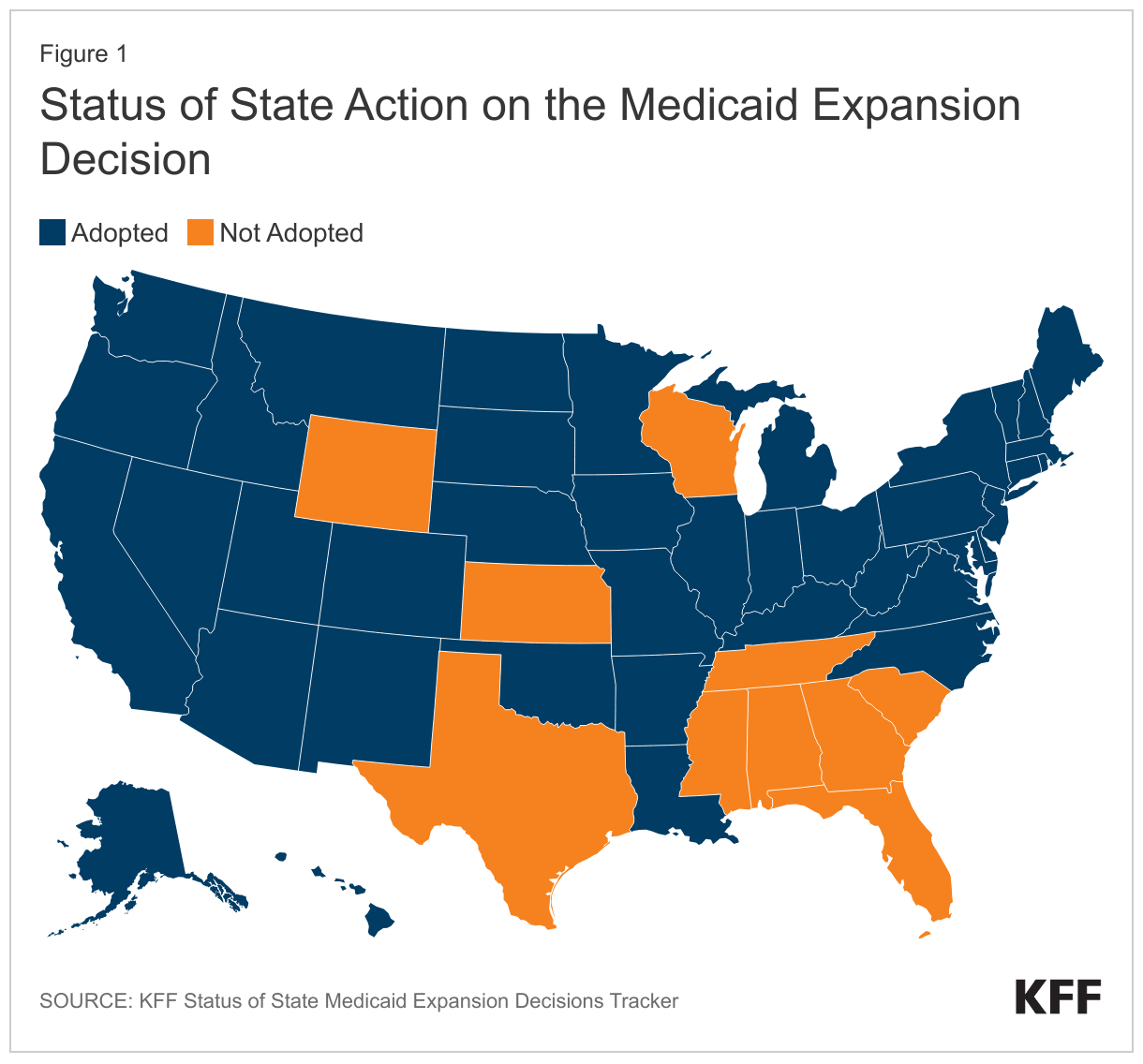 Status of State Action on the Medicaid Expansion Decision data chart