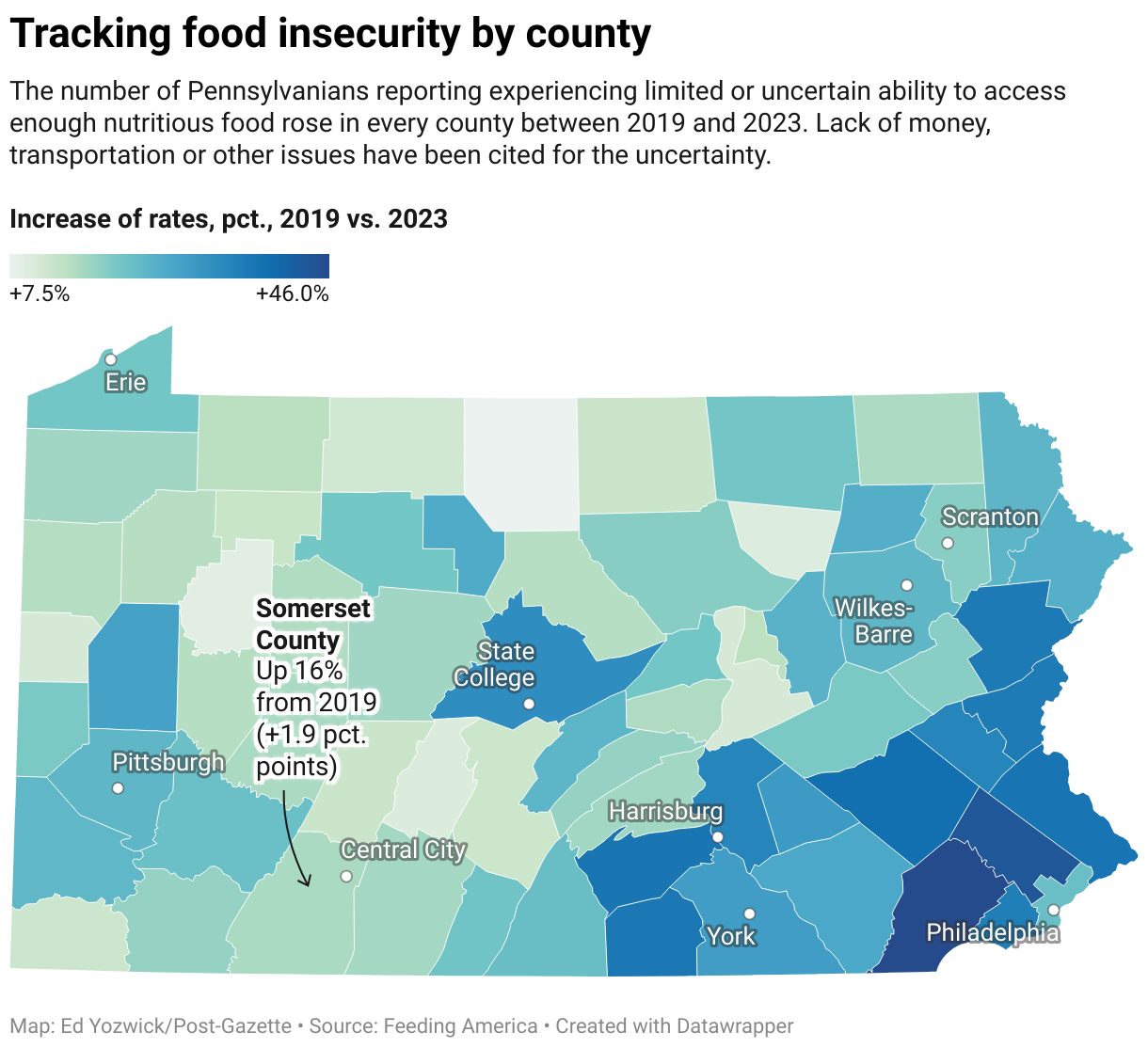 Tracking food insecurity by county (Choropleth map)