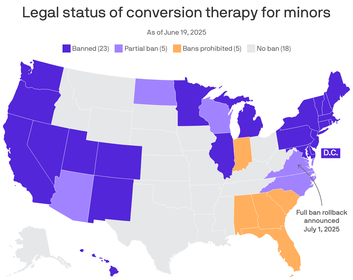 Supreme Court weighs case on conversion therapy for youth
