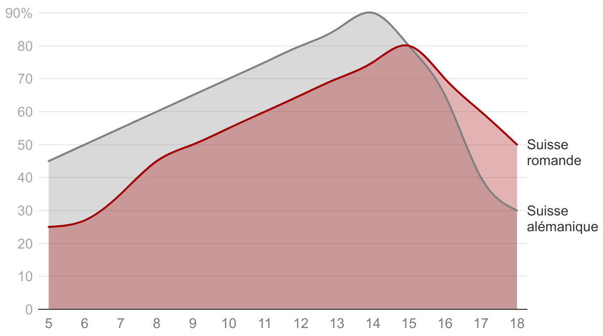 fallback image