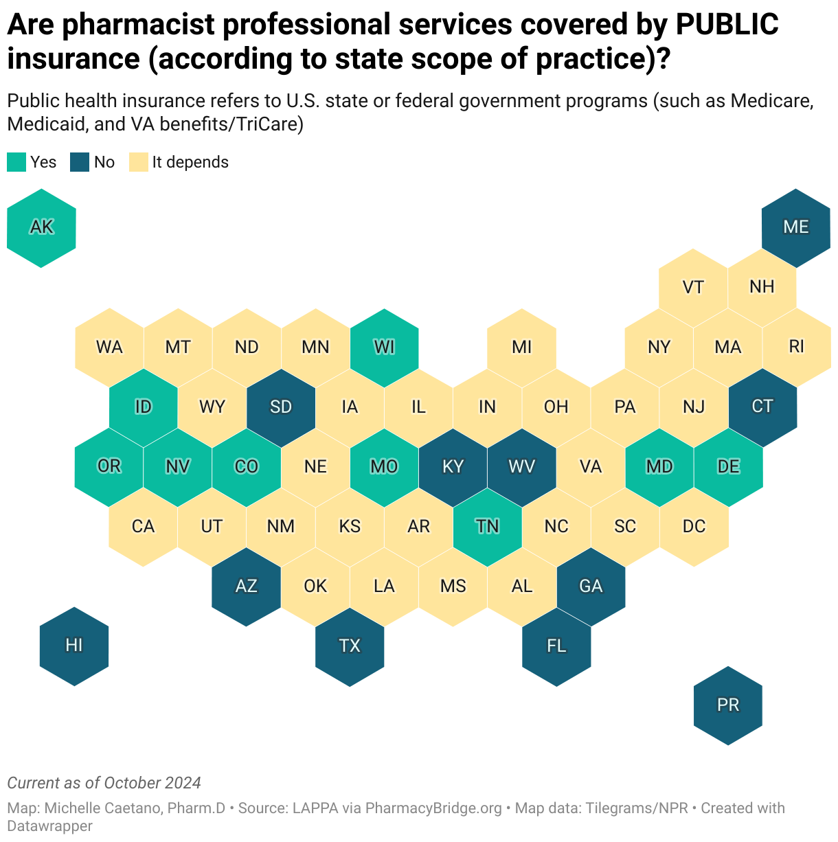 Are pharmacist professional services covered by PUBLIC insurance (according to state scope of practice)? (Choropleth map)