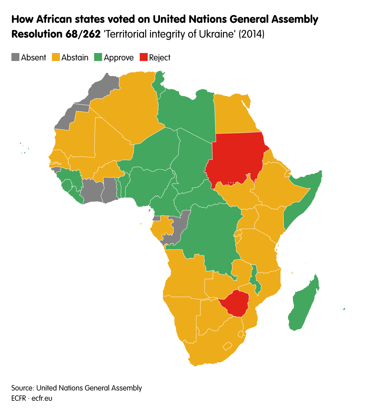 How African states voted on United Nations General Assembly Resolution 68/262