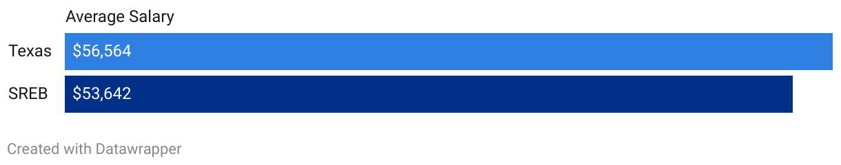 fallback image