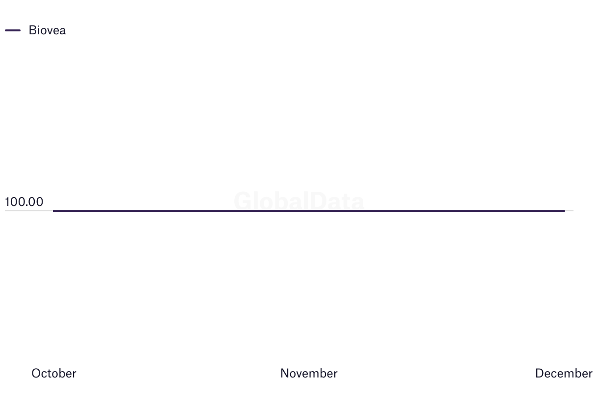 fallback image