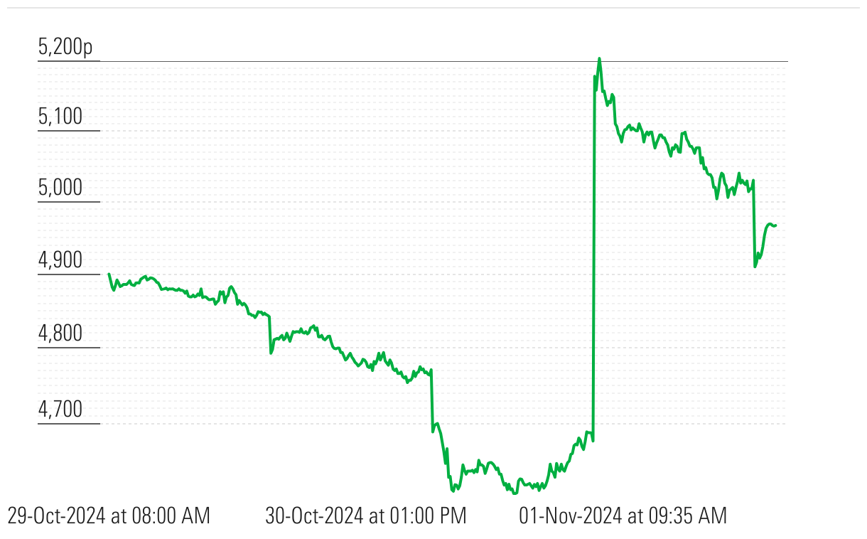 fallback image