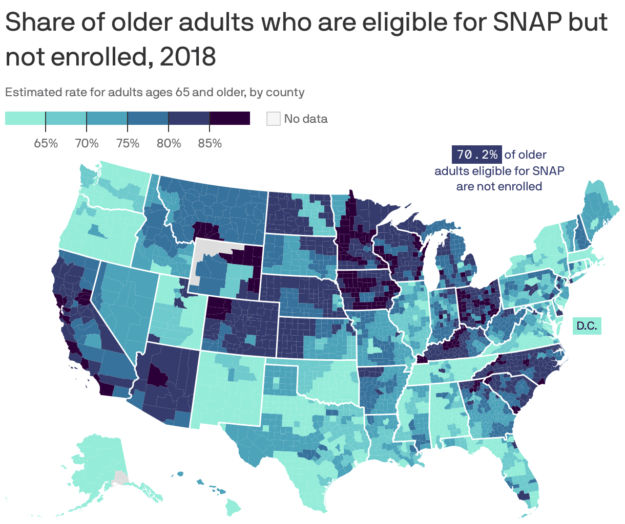 Millions of older Americans are SNAP eligible but not enrolled