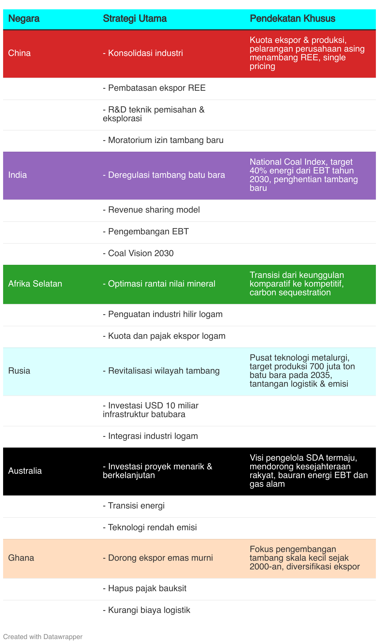 fallback image
