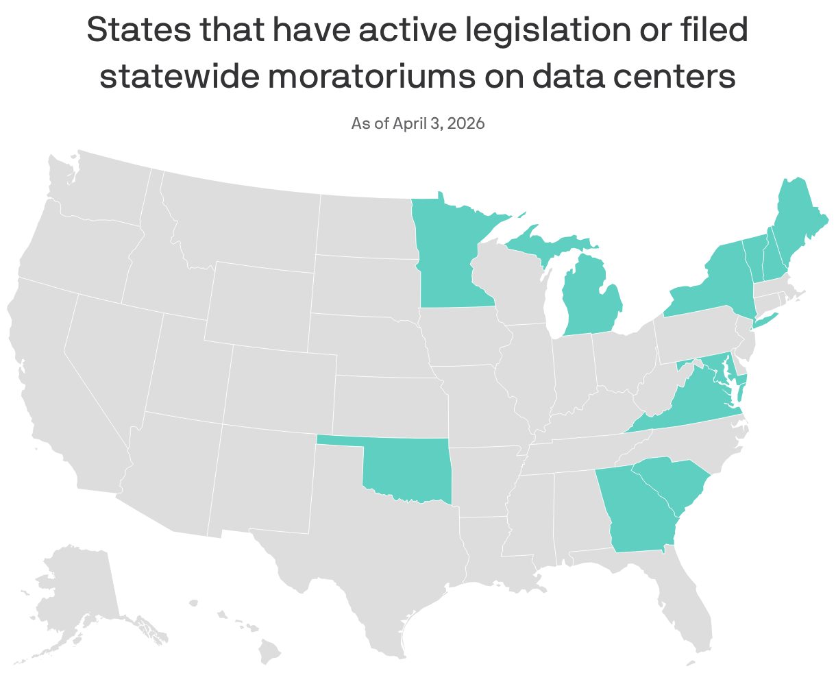 A map of the U.S. highlighting states that have active legislation or filed statewide moratoriums on data centers. The states are Georgia, Maine, Maryland, Michigan, Minnesota, New Hampshire, New York, Oklahoma, South Carolina, Vermont, and Virginia as of April 3, 2026.