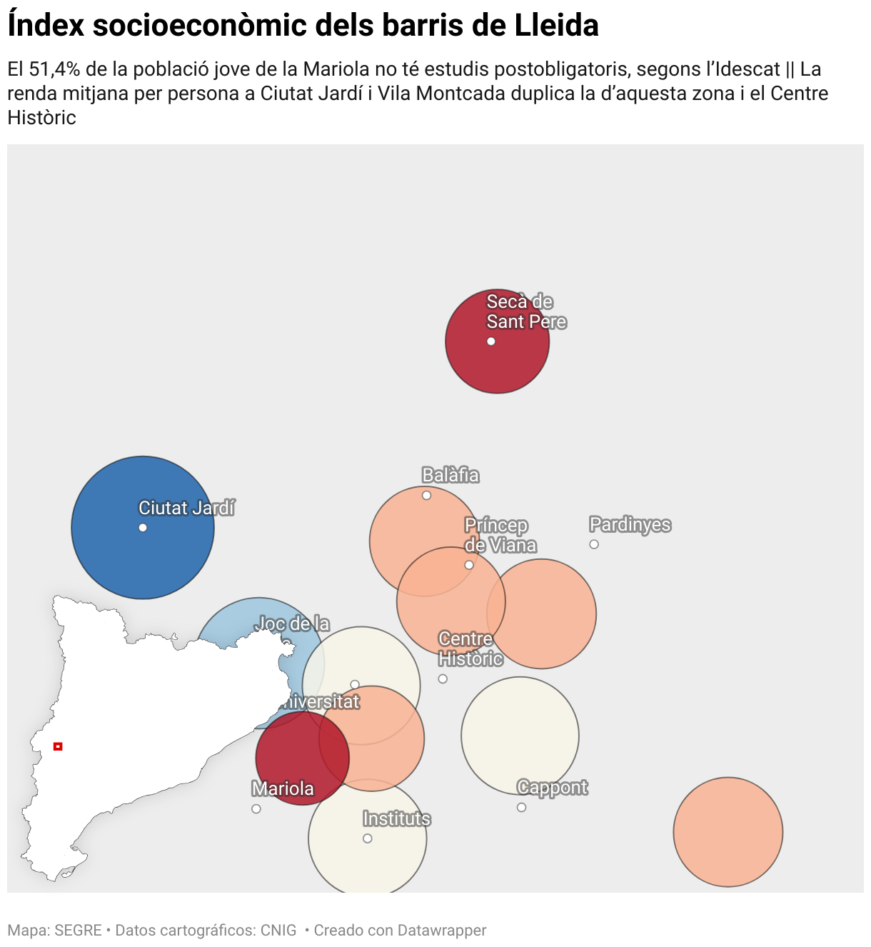 Índex socioeconòmic dels barris de Lleida (Mapa del símbolo)