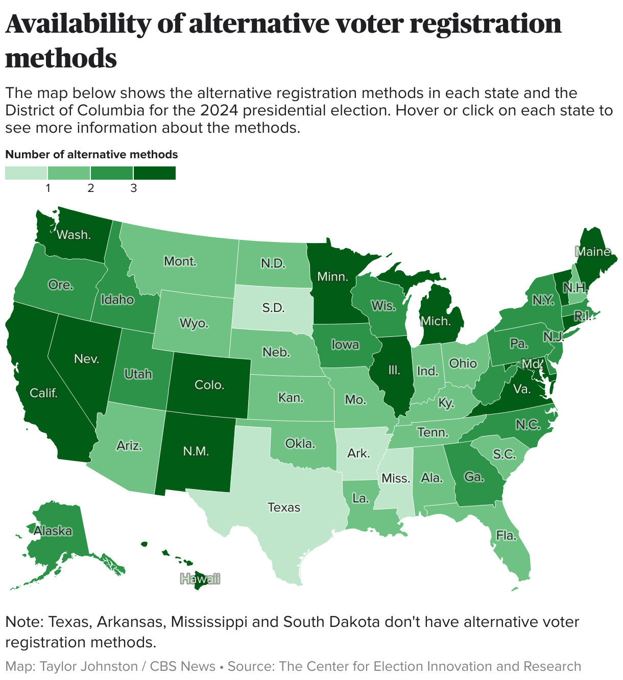 US map showing the availability of alternative voter registration methods for each state.