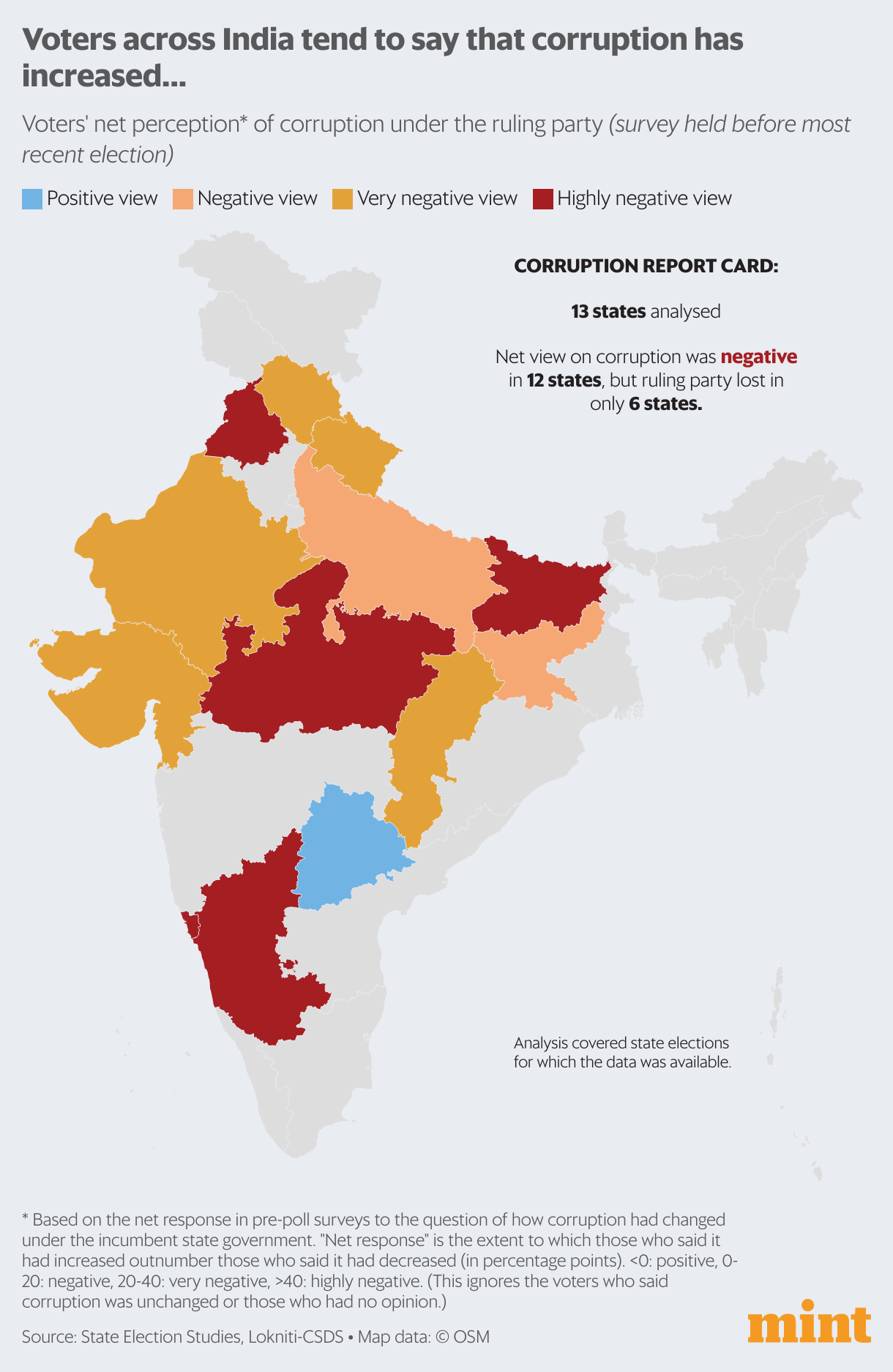 does-corruption-matter-when-india-votes-an-analysis-in-5-charts-mint