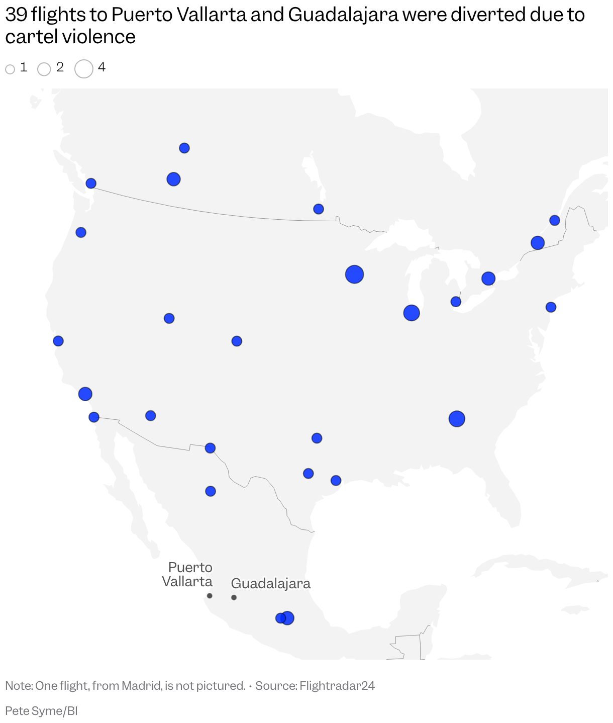 A map of North America has icons based on size for the number of diversions from different origin points, with Puerto Vallarta and Guadalajara also marked.