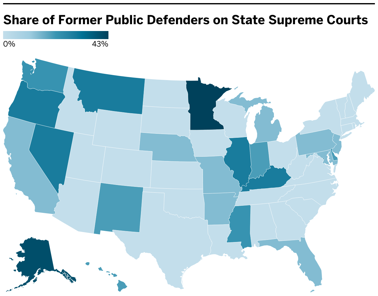 Share of Former Public Defenders on State Supreme Courts (Choropleth map)