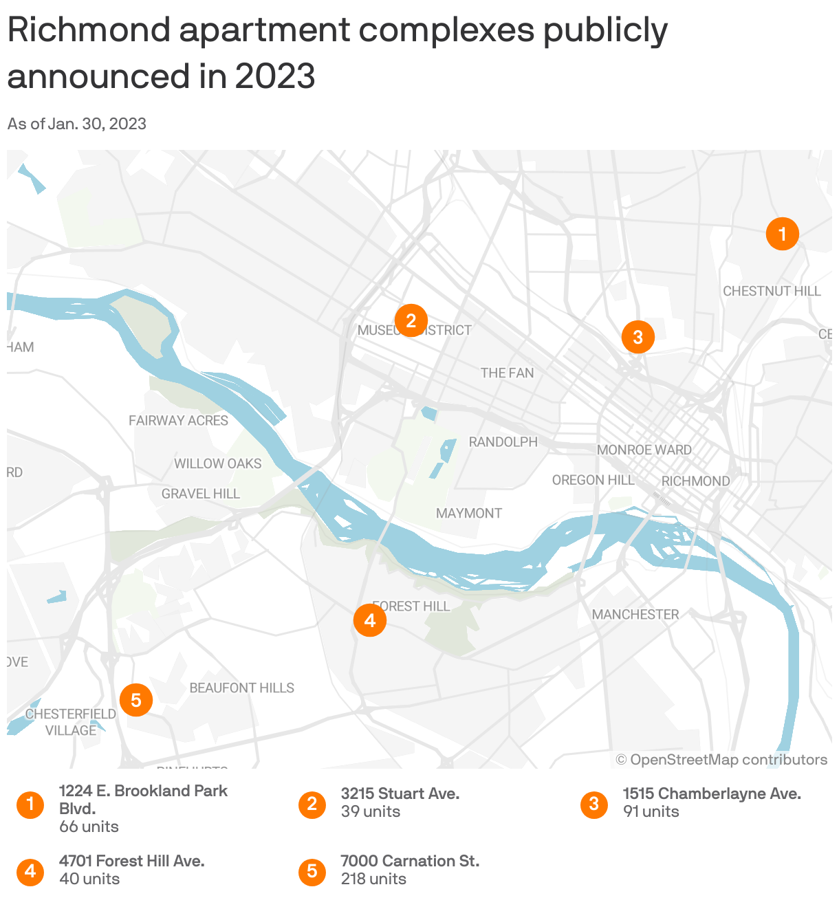 Richmond apartment complexes publicly announced in 2023