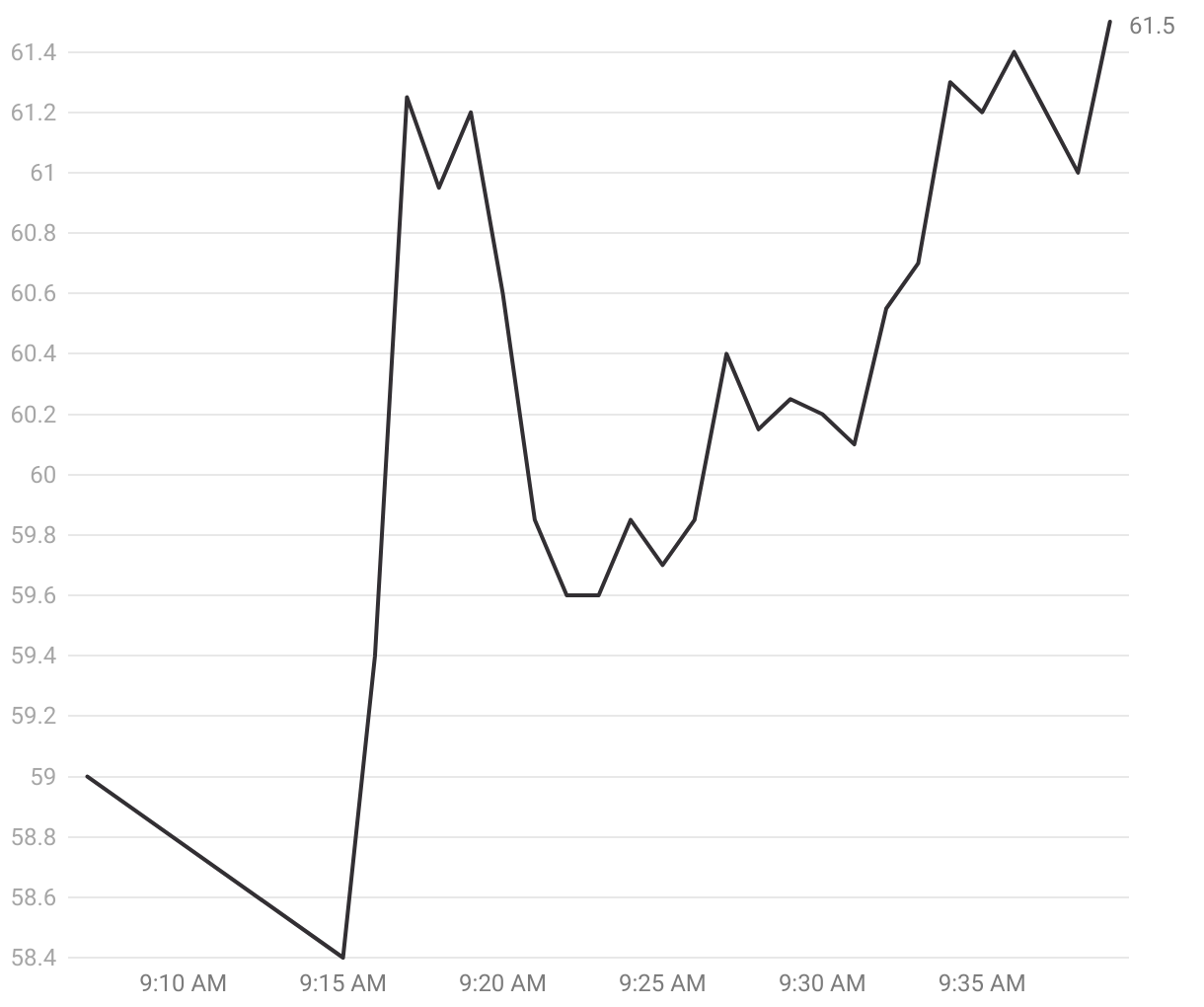 fallback image
