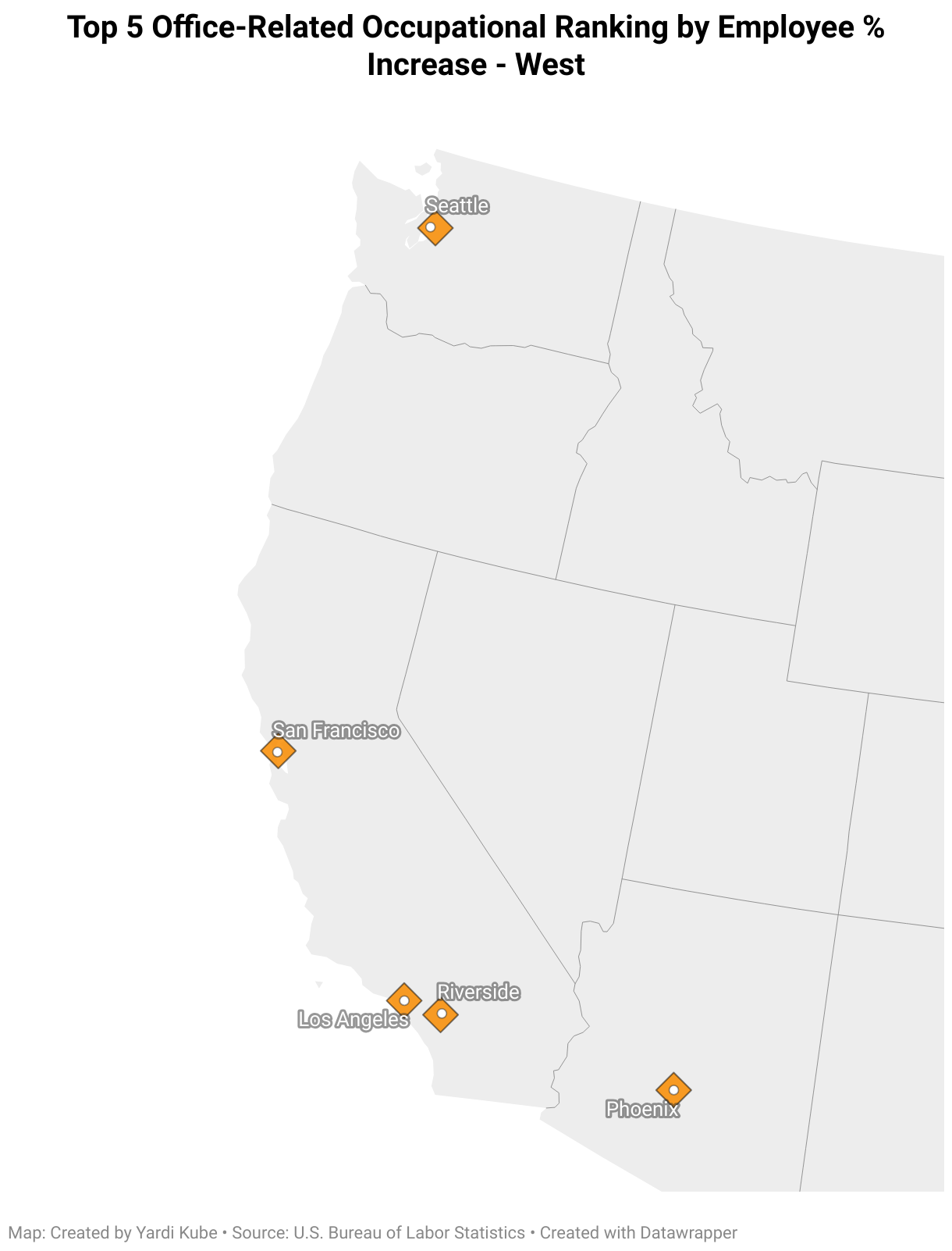 Top 5 Office-Related Occupational Ranking by Percentage Increase (Symbol map)