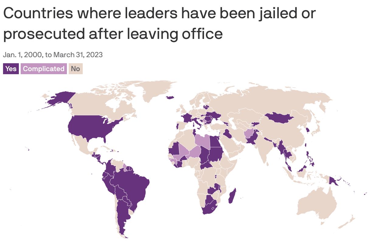 Countries where leaders have been jailed or prosecuted after leaving office