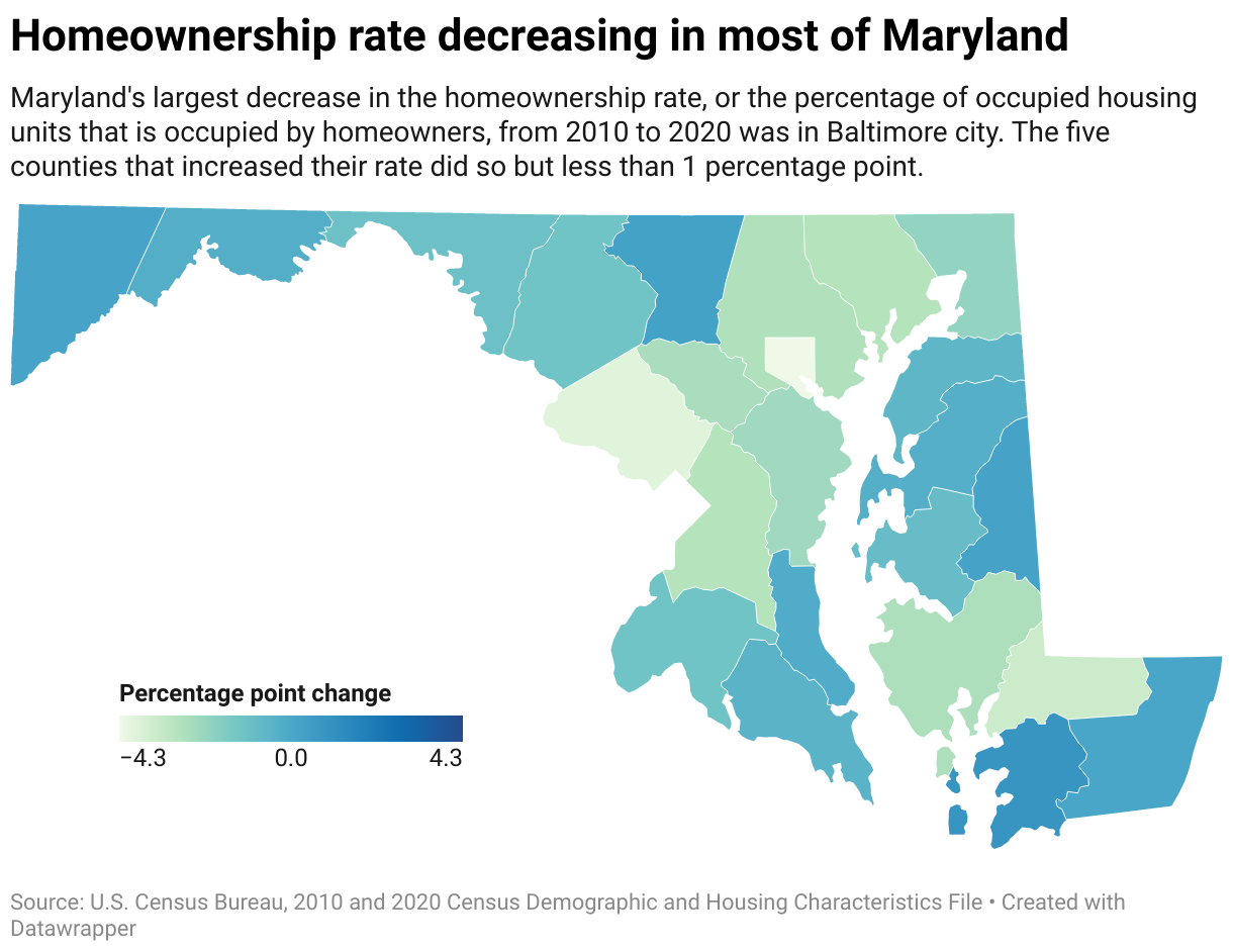 Population in Maryland, U.S. grows older while homeownership rates