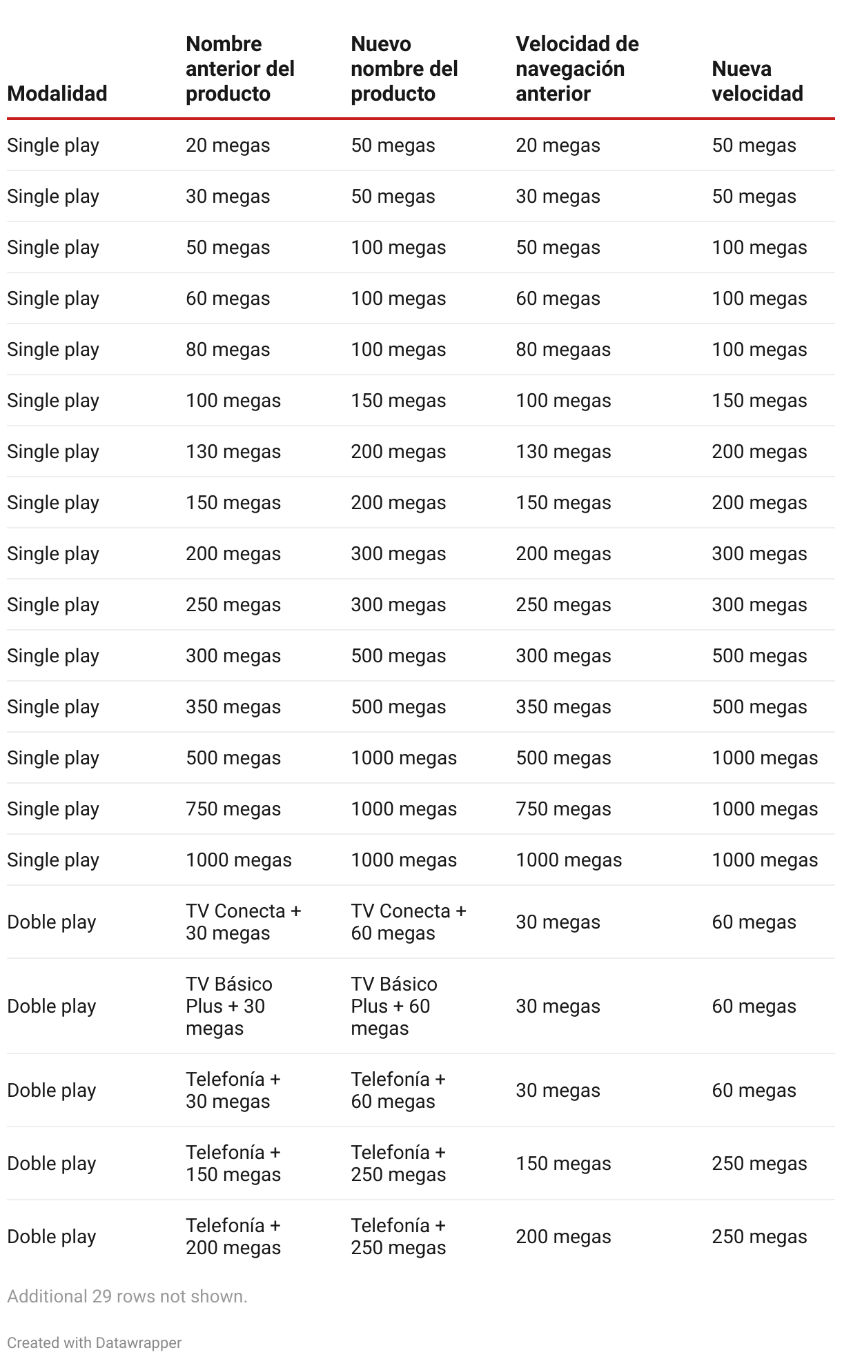 fallback image