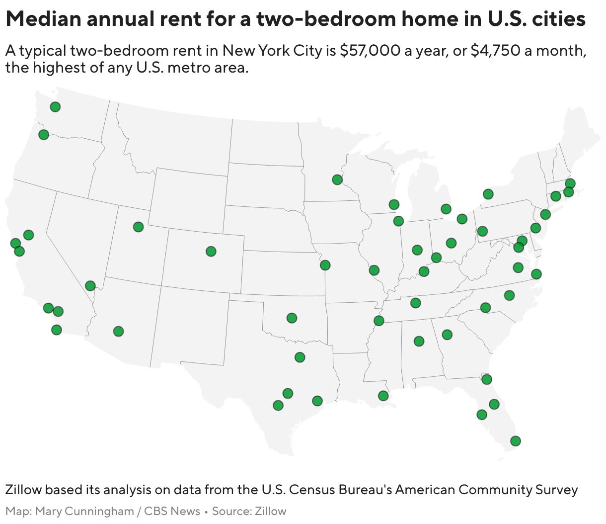 Median annual rent across 50 major U.S. cities (Symbol map)
