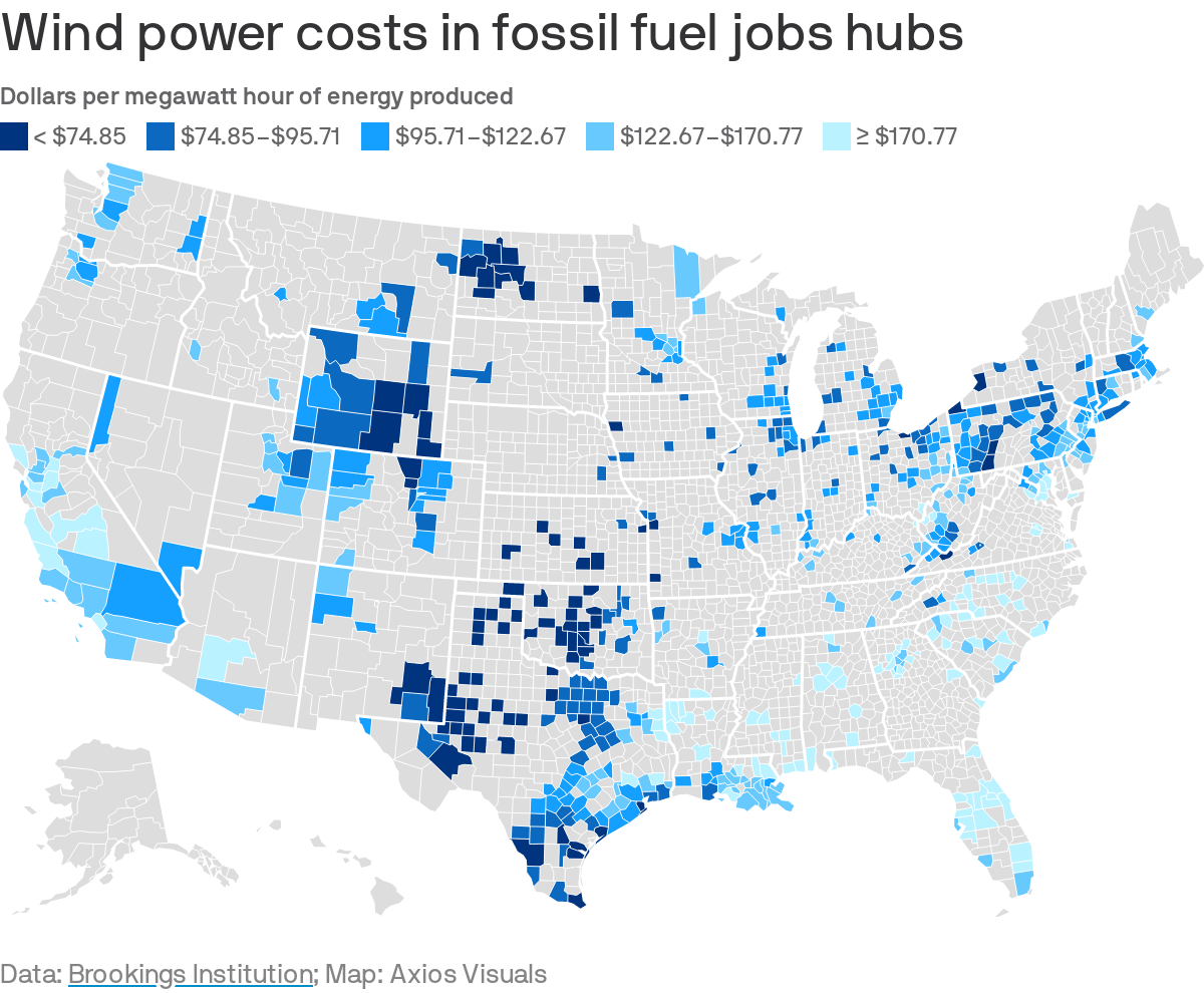 Wind power costs in fossil fuel jobs hubs
