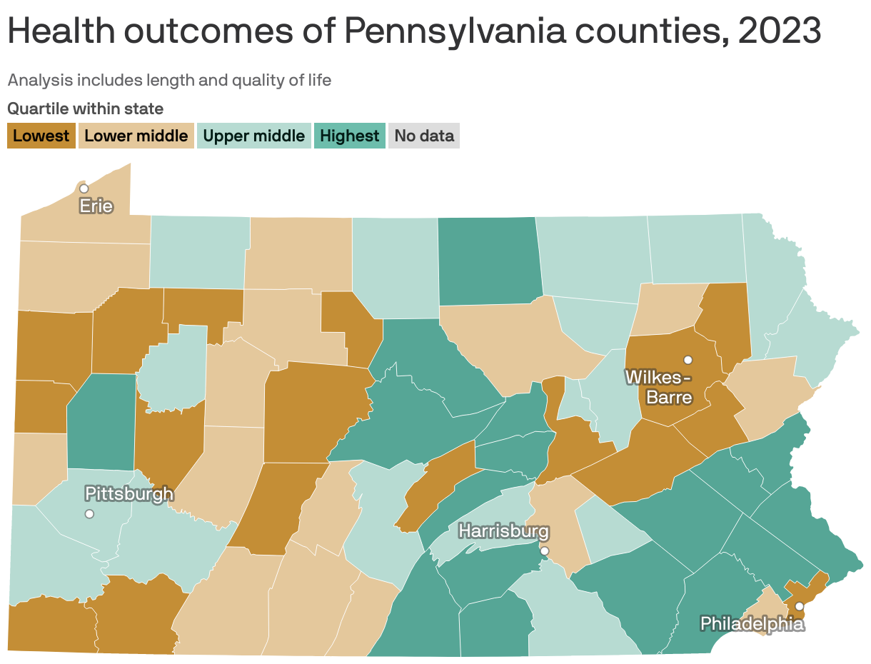 Philadelphia ranks last in Pennsylvania for good health - Axios ...