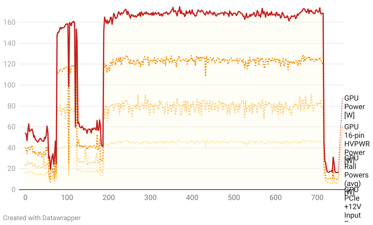 fallback image