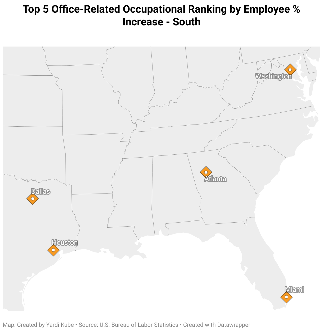 Top 5 Office-Related Occupational Ranking by Percentage Increase - South (Symbol map)