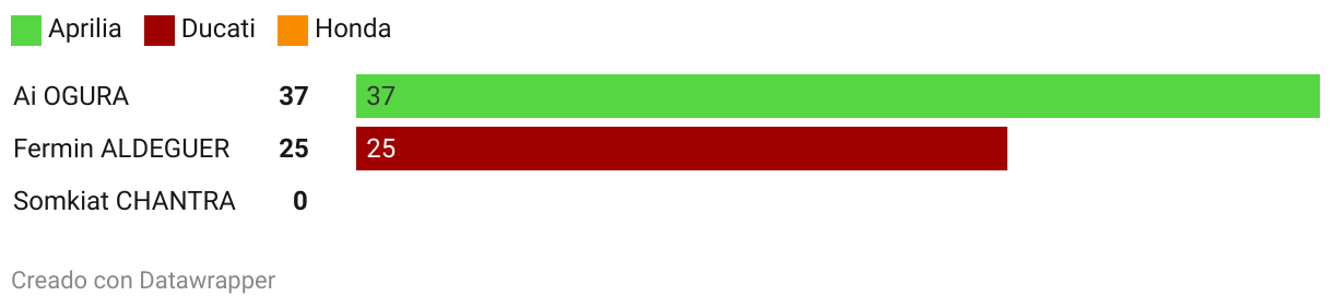 fallback image