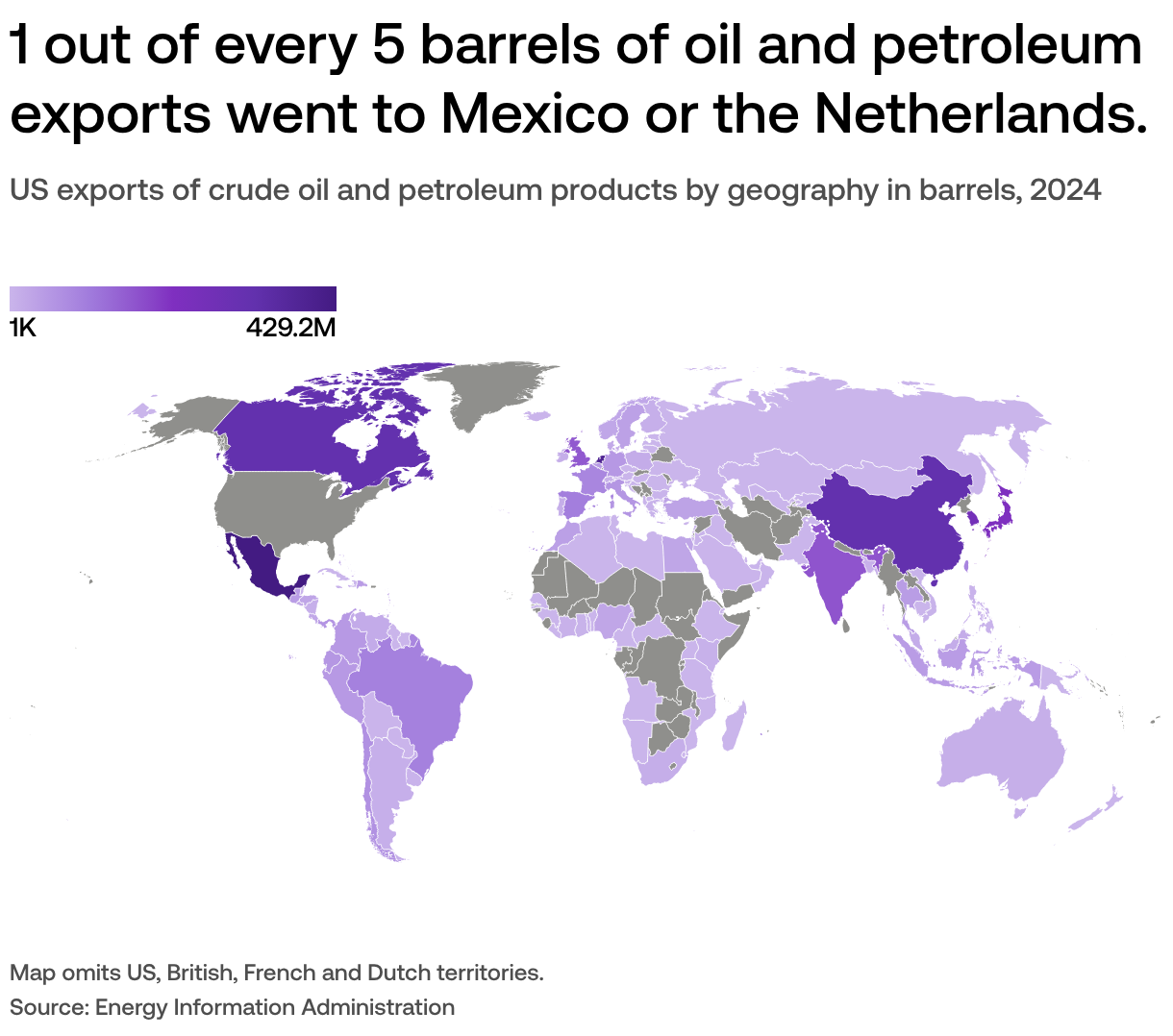 Is the US a bigger oil importer or exporter? | USAFacts